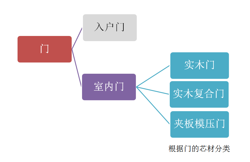 新门内部资料精准大全,最新答案解释落实_影像版1.667