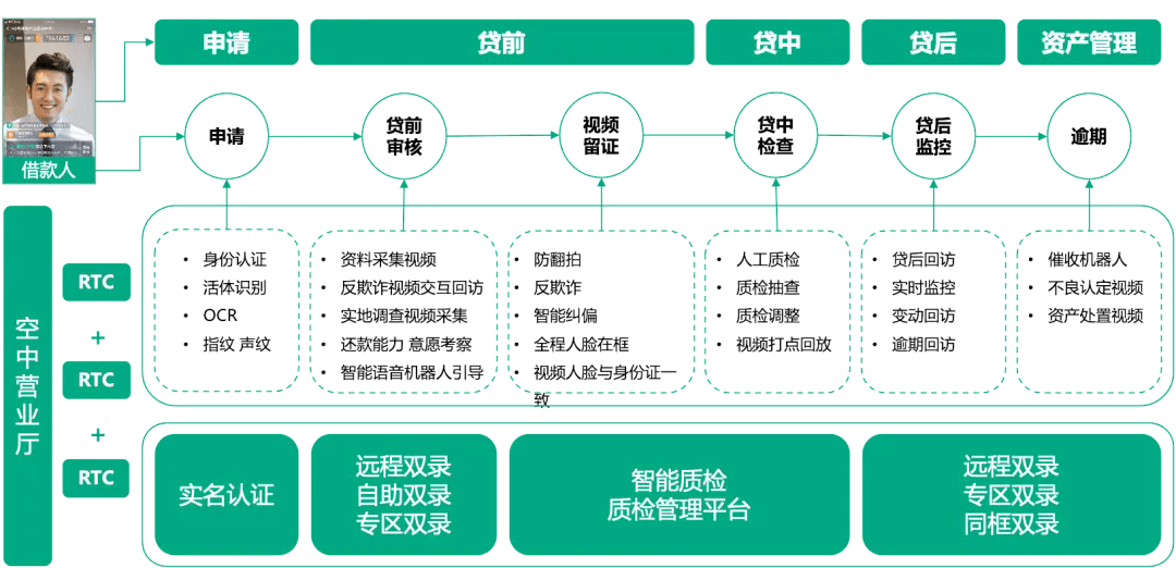 澳门免费权威资料最准的资料,安全解析策略_mShop32.254