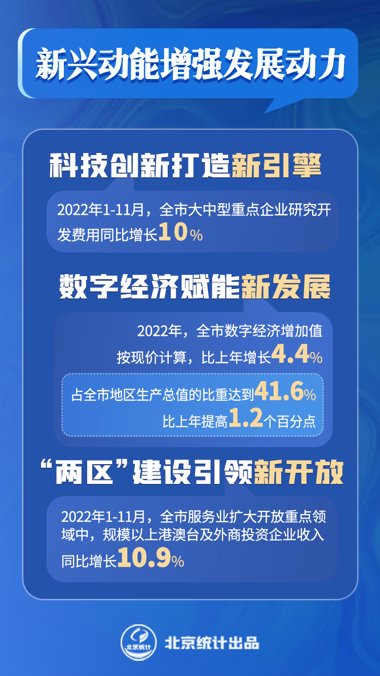 2024新澳今晚资料八佰力,新兴技术推进策略_Android256.183