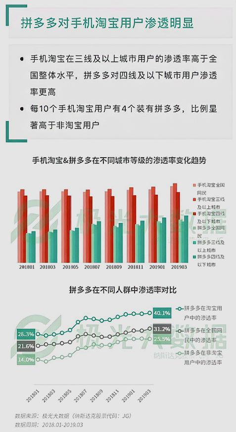 新澳天天彩精准资料,全面应用分析数据_Tablet88.847