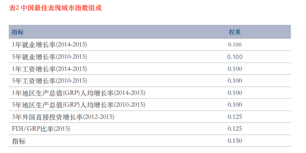 7777788888奥门,最佳精选解析说明_4K版15.974