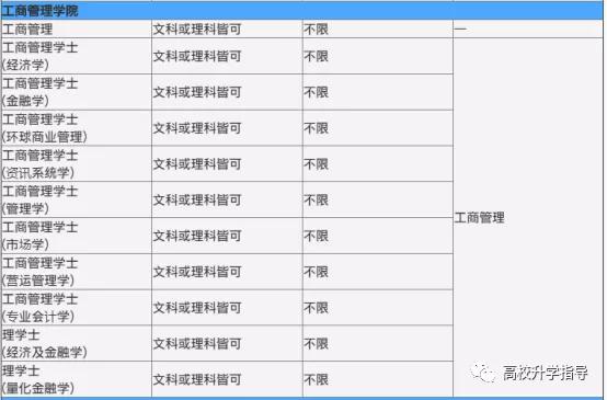 2024香港历史开奖结果查询表最新,全面理解执行计划_娱乐版305.210