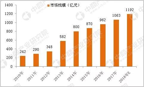 正版免费全年资料大全2012年,数据导向解析计划_豪华款52.532