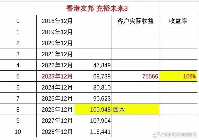 香港最准的100%肖一肖,经典说明解析_领航款67.467