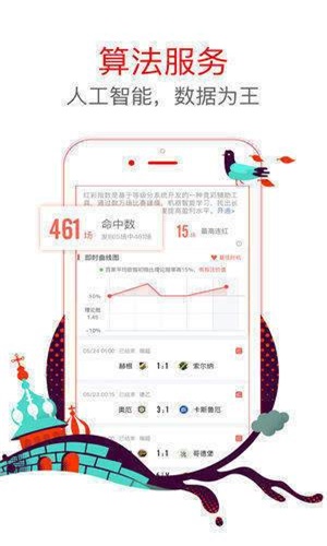 澳门六彩资料网站,科学评估解析说明_FHD85.681