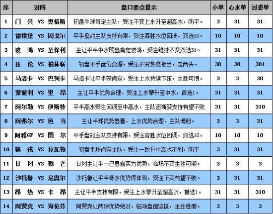 澳门最精准正最精准龙门客栈图库,实用性执行策略讲解_win305.210