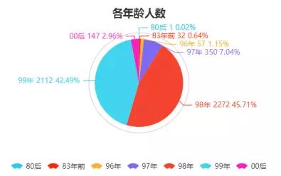 2024新澳今晚开奖号码139,深入设计数据解析_复古版11.872