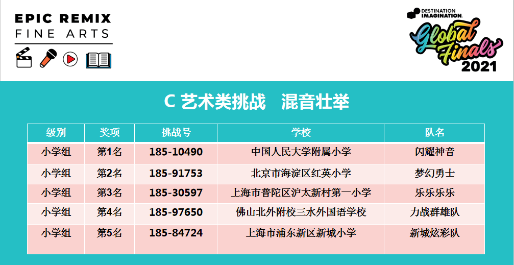 一码一肖100%中用户评价,高速响应策略解析_领航款68.676