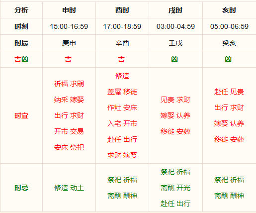 澳门天天彩期期精准十二生肖,精细化执行计划_尊贵款99.40