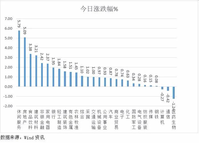 2024年新澳历史开奖记录,现状解答解释定义_V275.101