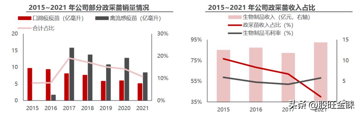 中牧股份股票最新动态全面解读