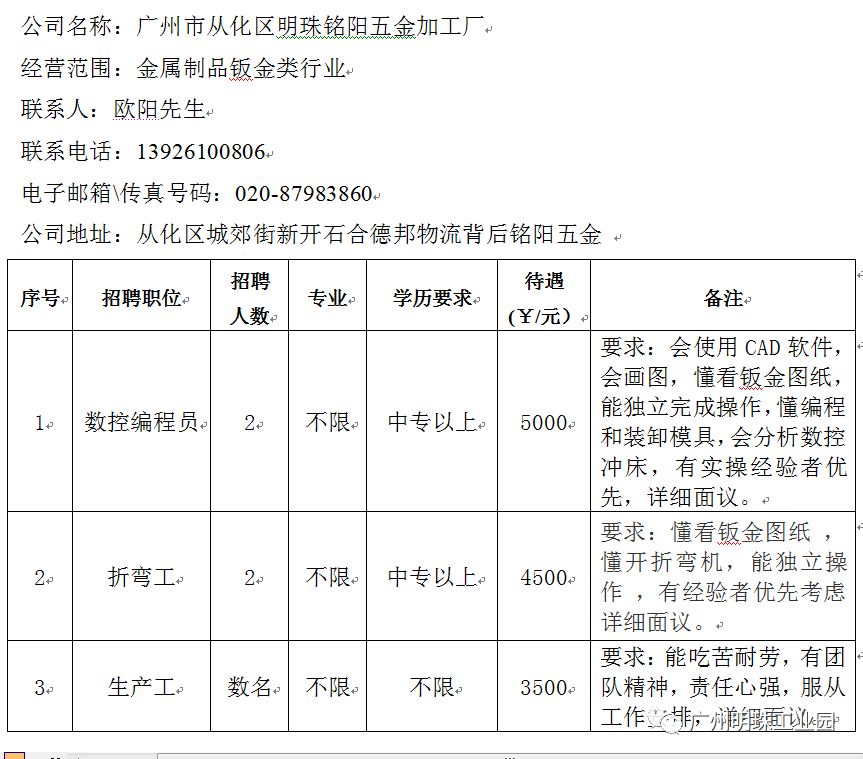 利金城工业区招聘动态更新与职业机会展望