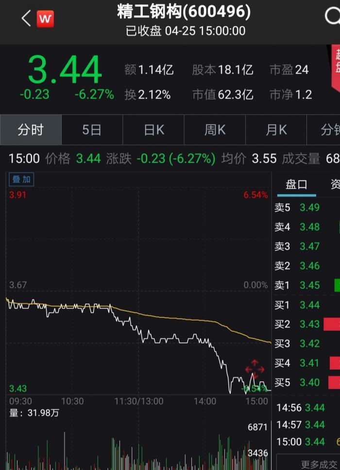 精功科技收购新进展，迈向里程碑式的一步