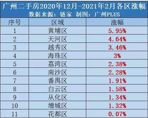 老澳门开奖结果2024开奖,准确资料解释落实_网红版2.637