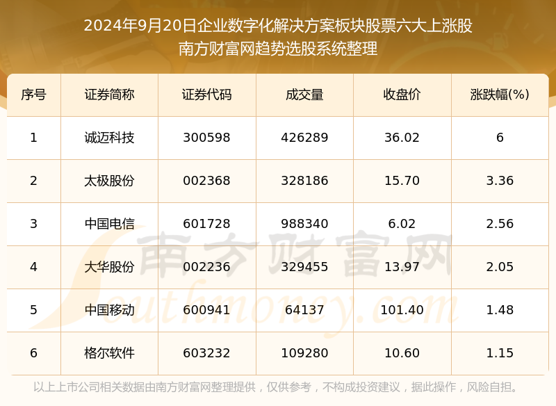 2024澳门六今晚开奖结果是多少,迅速执行解答计划_创意版58.111