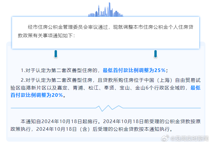 上海最新政策动态，开启城市崭新发展篇章