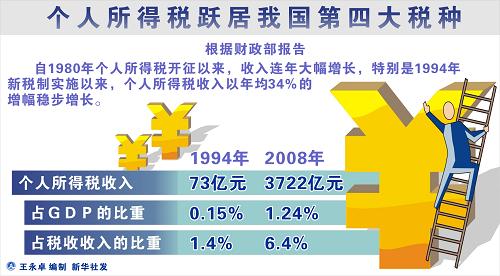 澳门一肖一码伊一特一中,高效计划实施解析_游戏版23.594