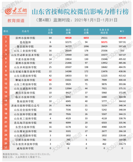 澳门本期开奖结果,经典解释落实_win305.210