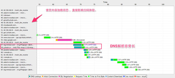 澳门今晚开奖结果是什么优势,效率解答解释落实_BT96.707