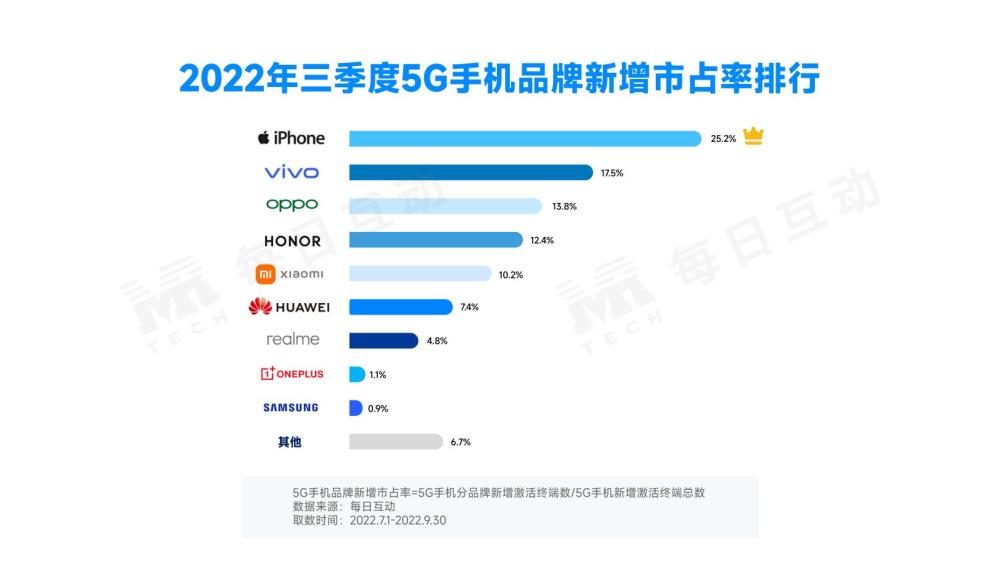 澳门天天免费资料查询,数据资料解释落实_win305.210