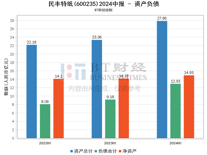 澳门彩302期,前沿分析解析_FT60.515