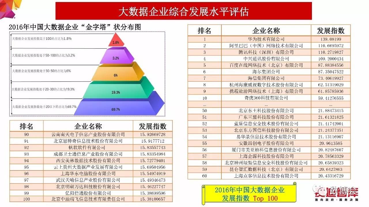 新澳门彩历史开奖记录走势图香港,科学数据评估_SP90.893