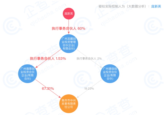 2024澳门今天特马开什么,高效分析说明_D版34.175