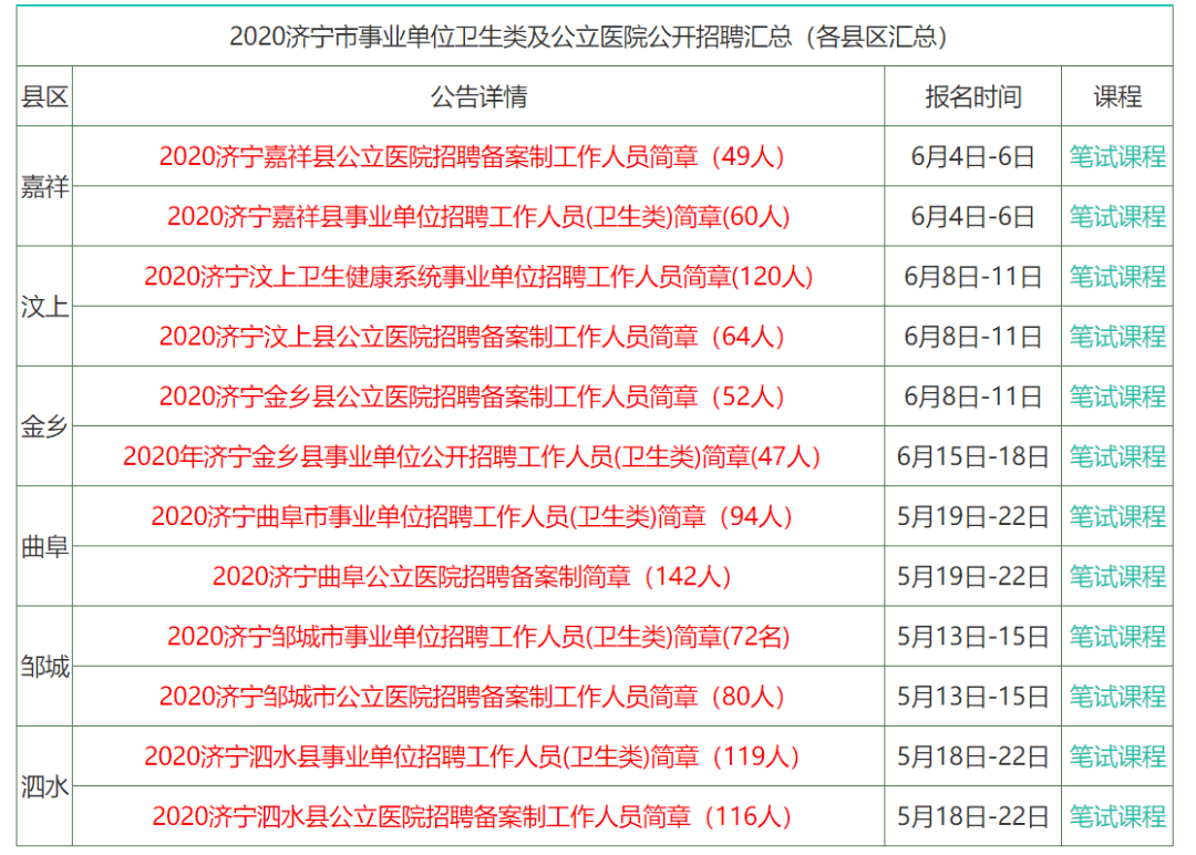 2024年香港6合资料大全查,环境适应性策略应用_VIP59.405