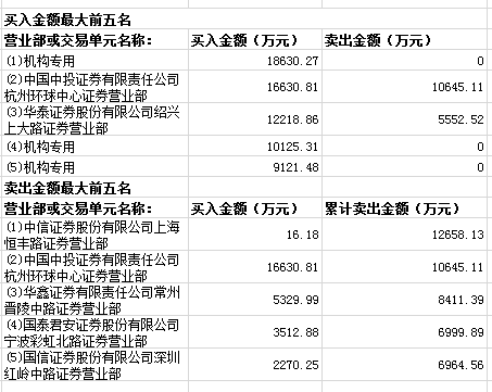 江苏三友股票最新消息深度解析与解读