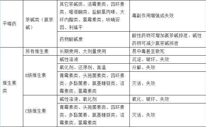 风中雨荷 第3页