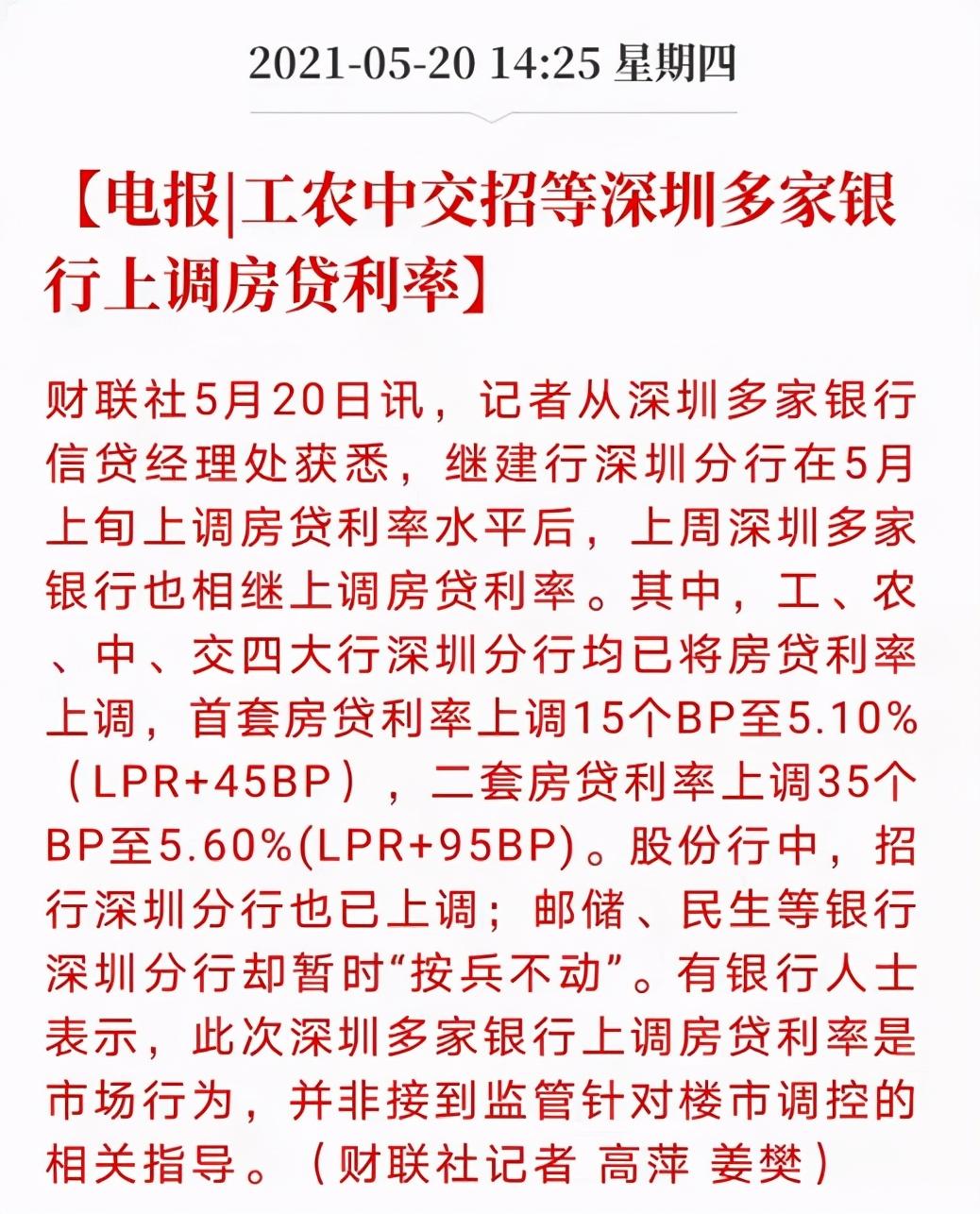 农行房贷利率2019最新公告解读