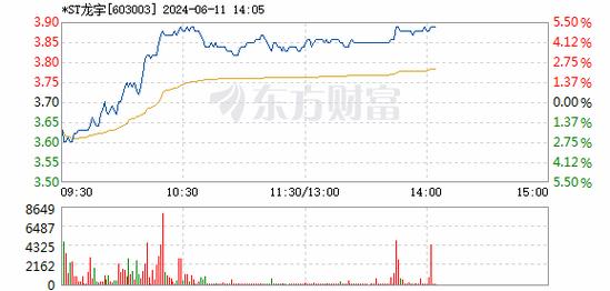 男生游戏名字 第2页