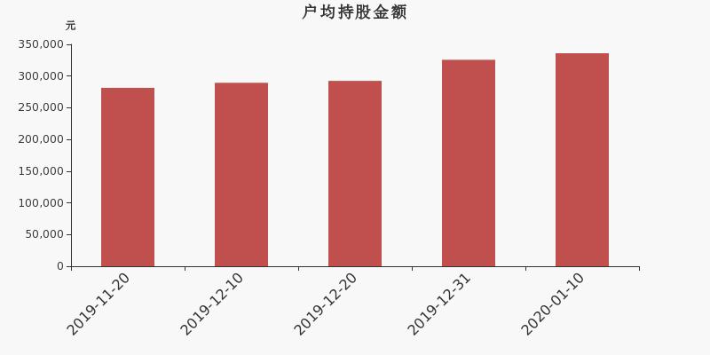 华数传媒股票最新动态，行业趋势与公司动态深度解析