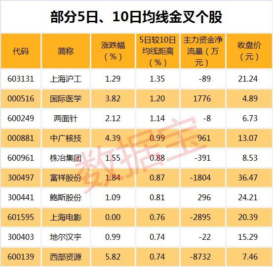 海利生物股票最新动态全面解读