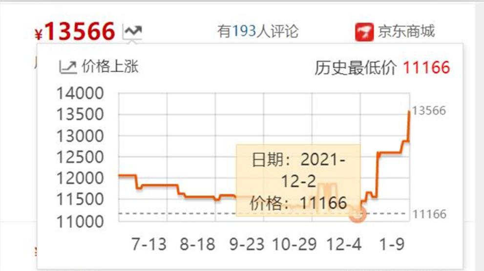 索尼A73最新消息全面解读