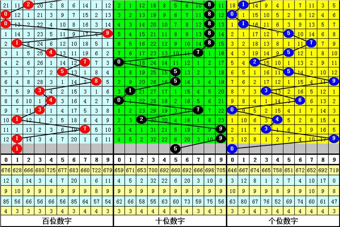 最准一肖一码一一子中特7955,精细化策略落实探讨_Holo75.528