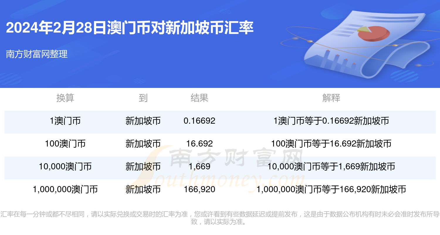 新澳门开奖记录,快捷问题解决指南_精装款49.610