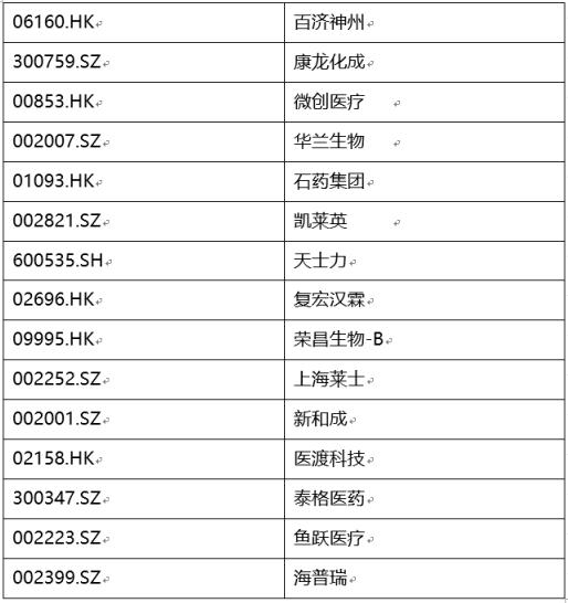 2024新澳精准资料免费提供,具体实施指导_领航版99.57.31