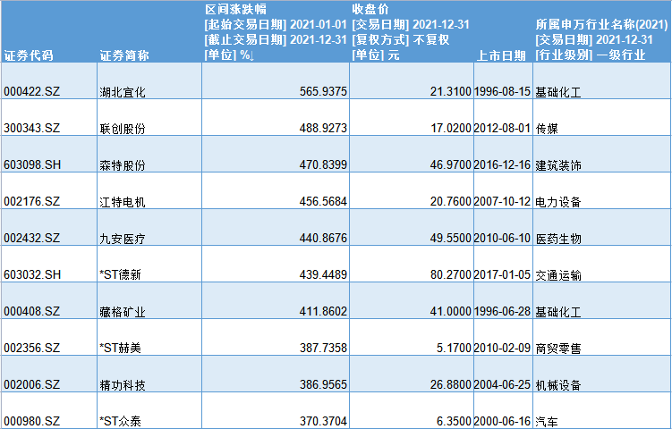 新奥码开奖结果查询,系统化策略探讨_超级版34.994