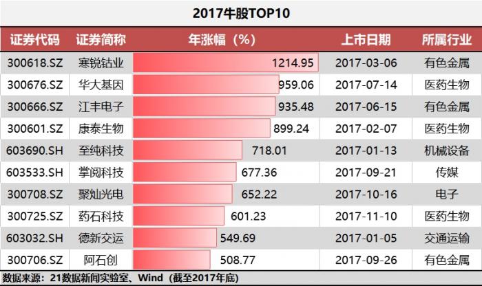 澳门今晚特马开什么号,综合数据解释定义_限量版92.246