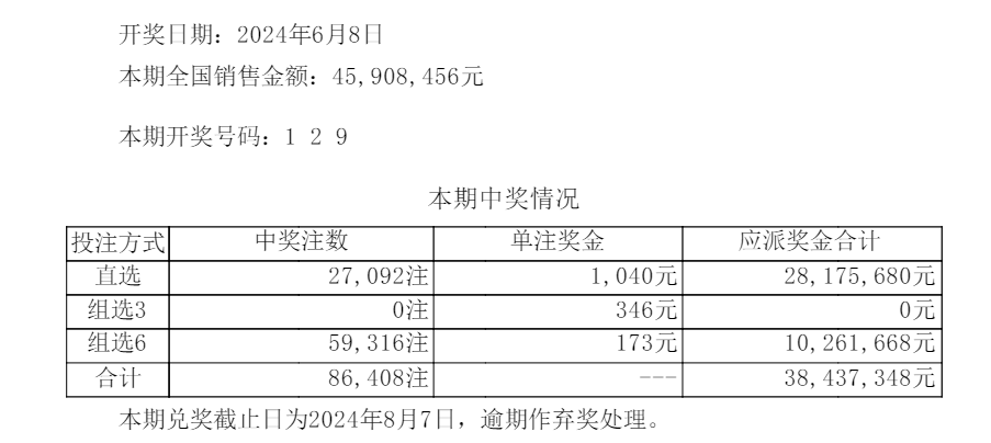 7777788888新奥门开奖结果,数据整合设计执行_创新版27.139