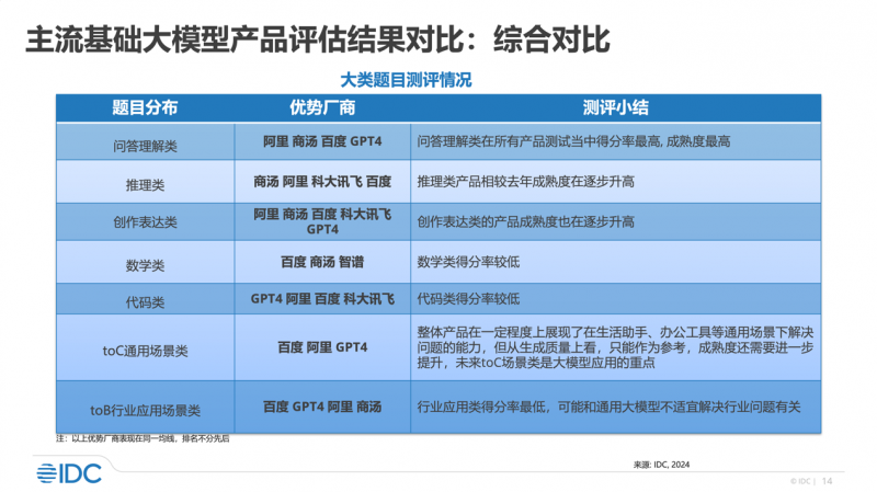 澳门管家婆正版资料免费公开,可行性方案评估_SE版77.771