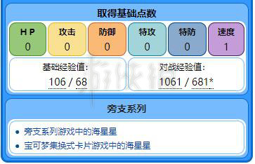 新澳2024大全正版免费资料,广泛方法解析说明_苹果72.236