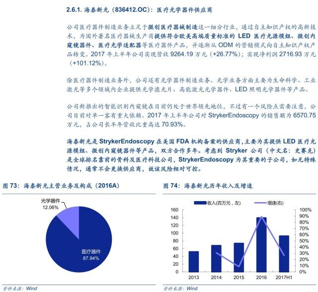 澳彩免费资料,新兴技术推进策略_定制版8.213