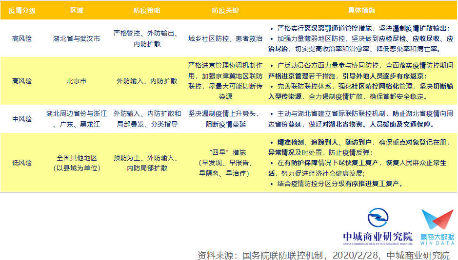 新澳门天天开好彩大全,广泛的解释落实方法分析_win305.210