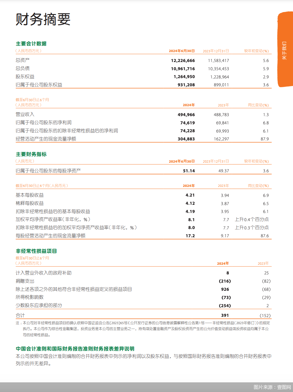 新澳门最新开奖结果记录历史查询,安全策略评估_视频版74.531