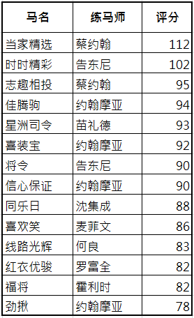 香港4777777开奖结果+开奖结果一,精细执行计划_精英款63.221