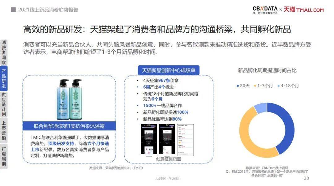 新澳精准资料免费提供网站有哪些平台,决策资料解释落实_win305.210