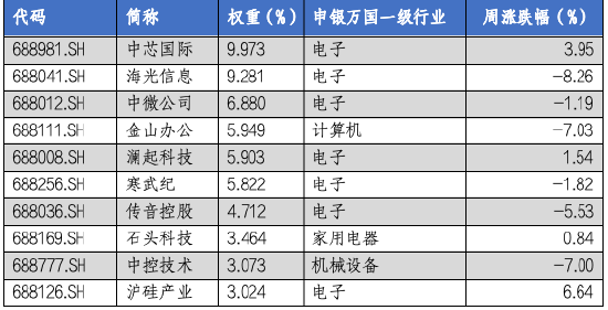 揭秘提升2024一码一肖,100%精准,实地数据评估解析_zShop33.154