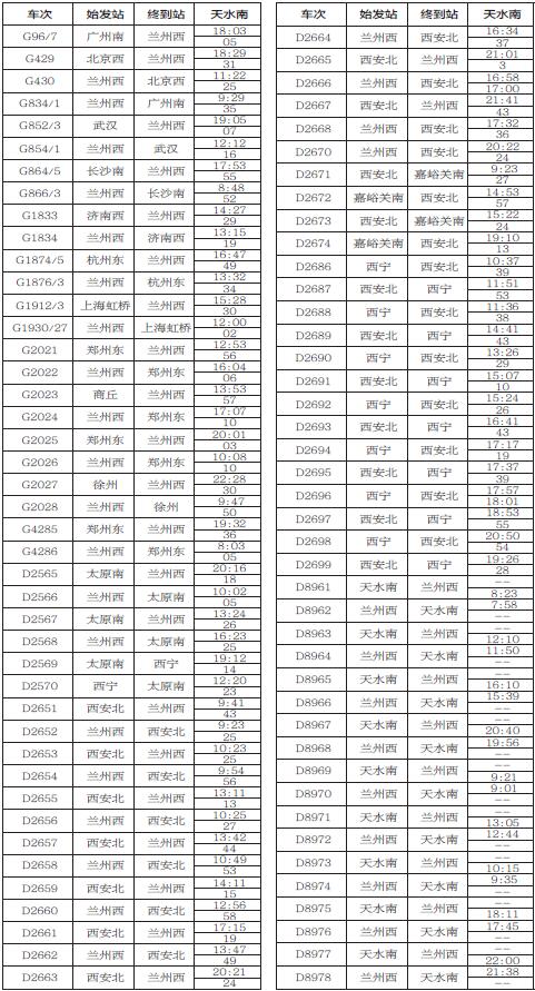 天水最新火车时刻表及其对社会生活的影响